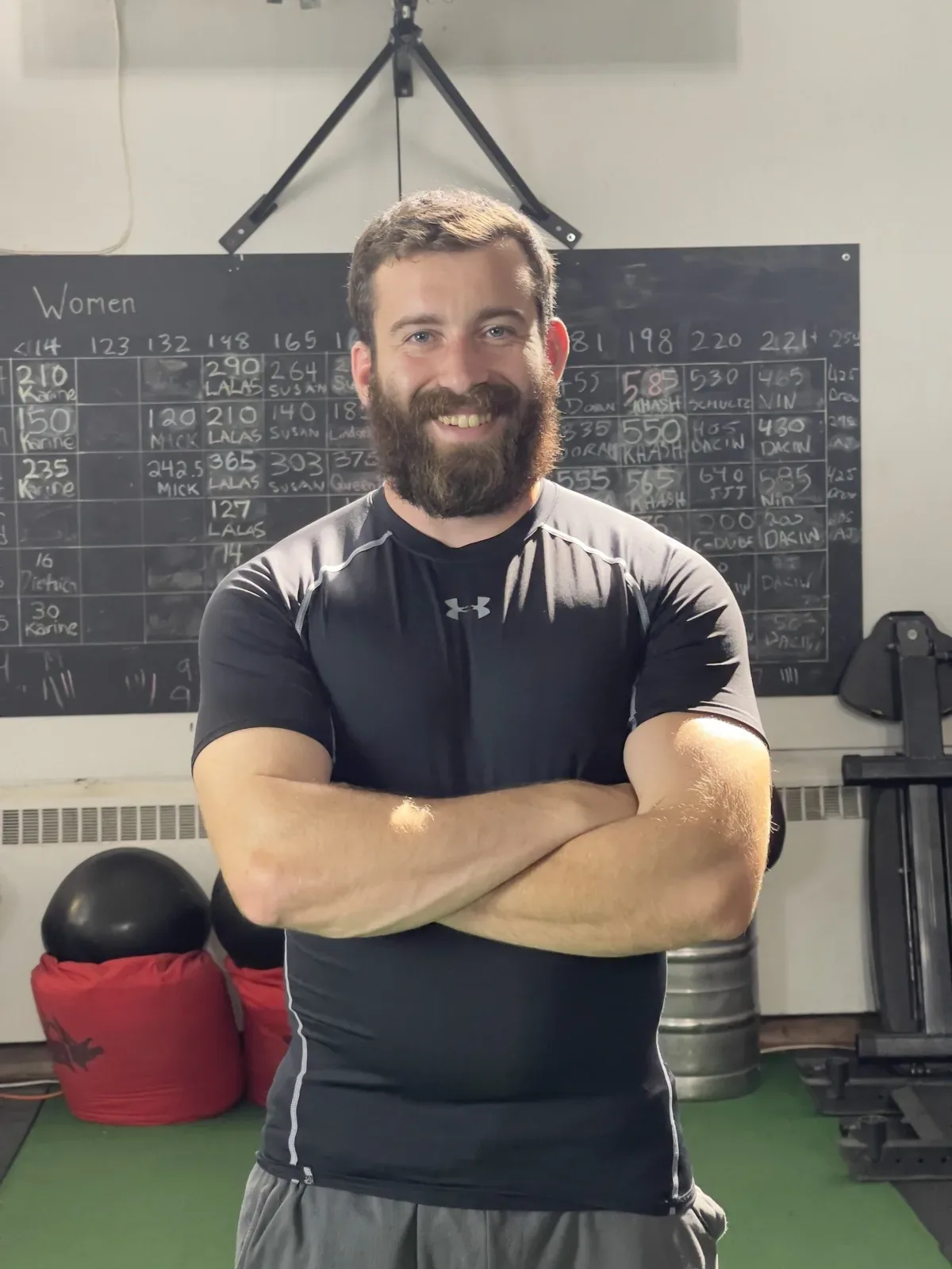 Personal training session